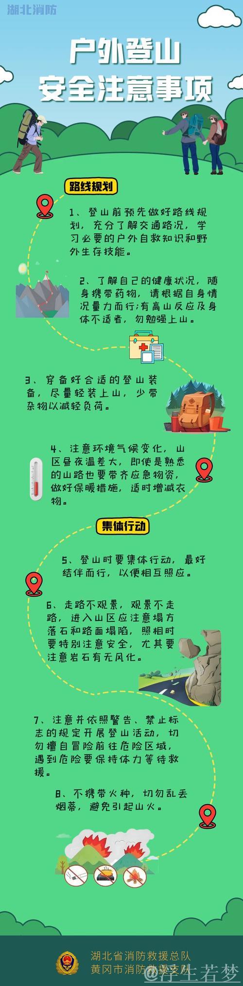 登山活动中如何践行环境保护责任？